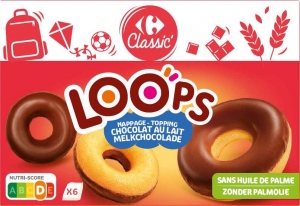 Loops